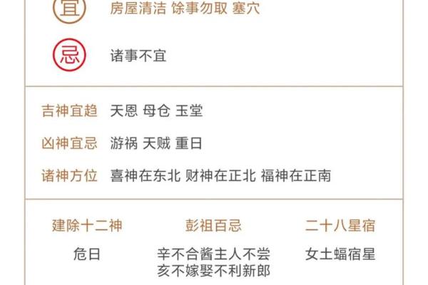 2025年12月15日五行穿衣指南个技巧你必须学会