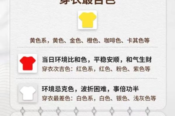 2021年8月11日五行旺运穿衣指南与禁忌解析，详细教程