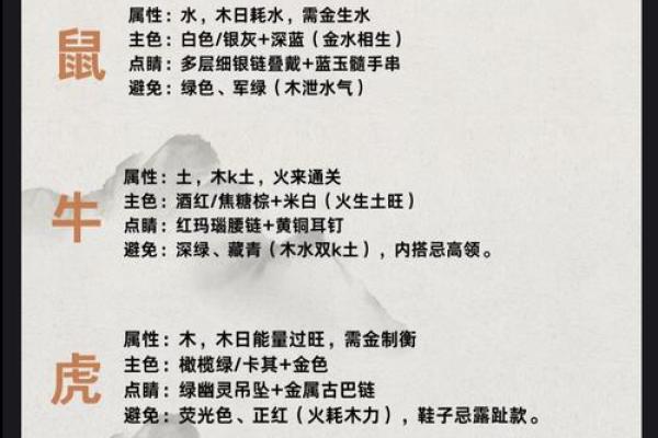 2025年10月29日五行穿衣搭配每日指南更多细节
