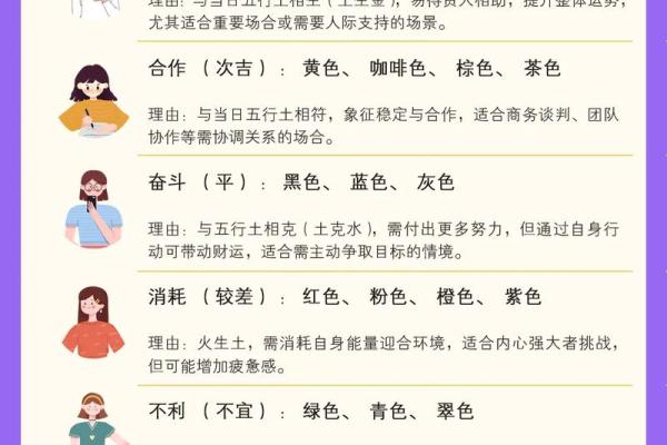 2022年5月17日五行属什么穿衣最旺运势，终极指南