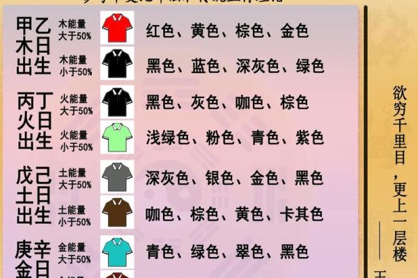 2022年5月17日五行属什么穿衣最旺运势，终极指南