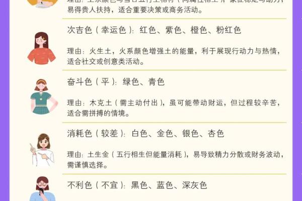 2021年12月29日五行穿衣指南今日幸运颜色搭配，3分钟速成