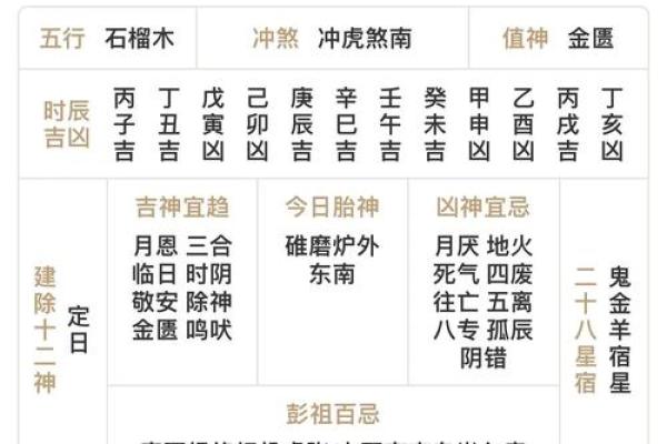 2021年8月26日五行穿衣颜色搭配吉日指南，实战技巧
