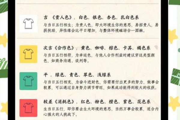 2024年4月17日五行穿衣旺运颜色搭配指南，终极指南