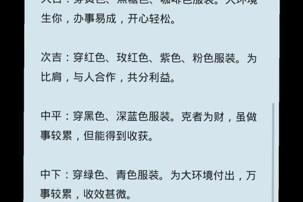 2023年7月16日五行穿衣颜色搭配吉时指南，实战技巧
