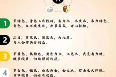 2025年9月19日五行穿衣有哪些常见技巧