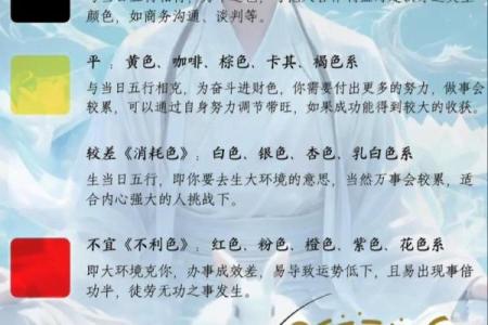 2023年6月15日五行穿衣旺运颜色搭配指南，终极指南
