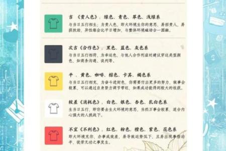 2025年12月30日五行穿衣搭配每日指南详解可下载打印