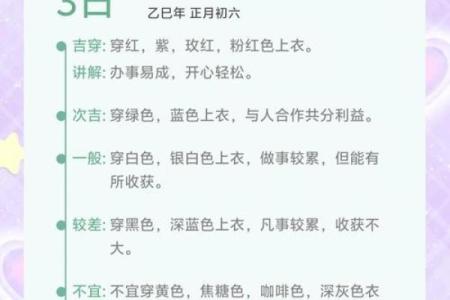 2025年12月4日五行穿衣每日分享小白一定要懂