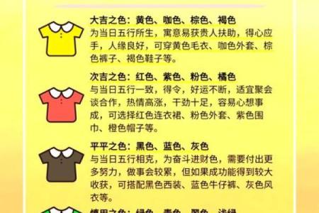 2023年12月1日五行穿衣旺运颜色搭配指南，小白也能学会