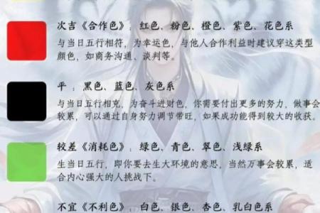 2024年1月21日五行穿衣禁忌与开运颜色推荐，全解析