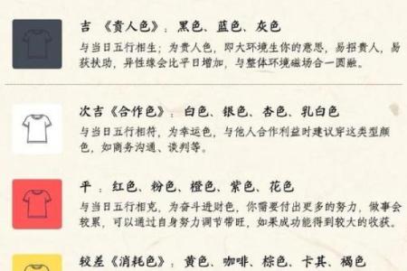 2025年9月27日五行穿衣每日指南推荐给大家