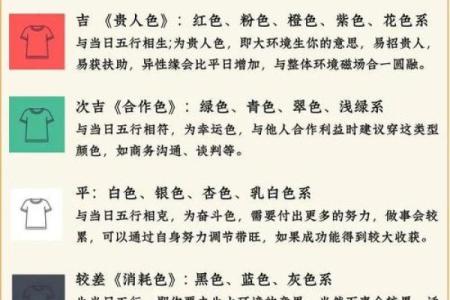 2021年9月1日五行穿衣指南网易版每日运势搭配，全解析