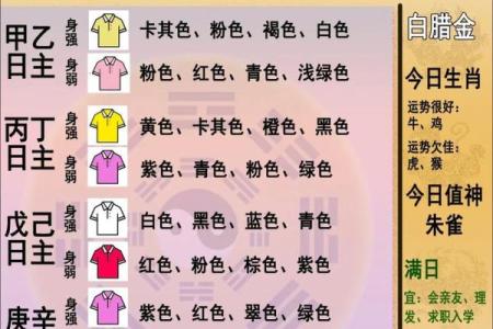 2021年10月19日五行属什么穿衣旺财运，必看攻略