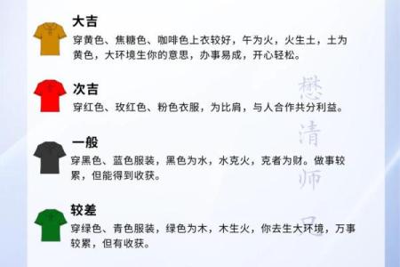 今天五行穿什么颜色衣服2025年10月14日小秘招