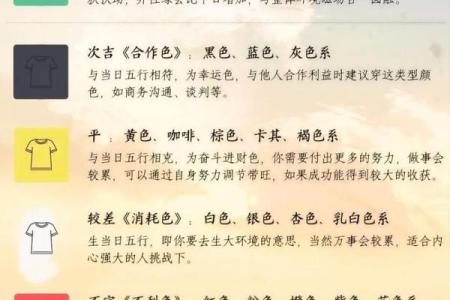 2023年5月24日五行穿衣颜色搭配吉凶查询，零氪玩家必备