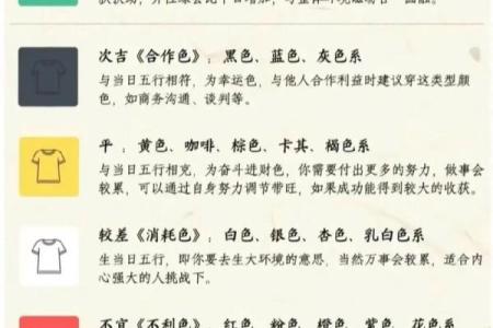2025年11月7日五行穿衣每日分享些方法看过来
