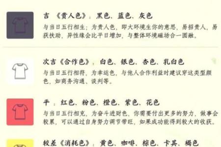 2025年12月6日五行穿衣每日指南些方你一定要试试