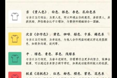 2023年4月2日五行穿衣旺运颜色与禁忌时辰，全解析