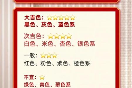 2023年2月15日五行穿衣旺运颜色查询，独家秘籍