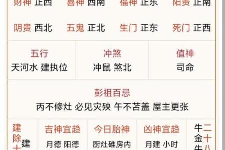 2024年4月17日五行属什么穿衣最旺运，终极指南