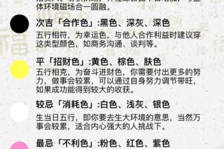 今天五行穿什么颜色衣服2025年12月7日干货
