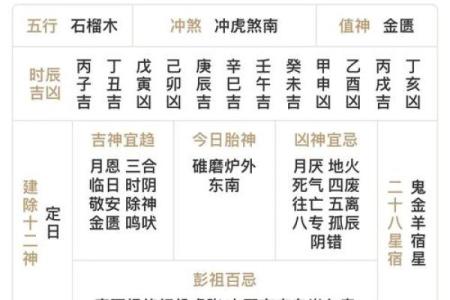 2021年8月26日五行穿衣颜色搭配吉日指南，实战技巧