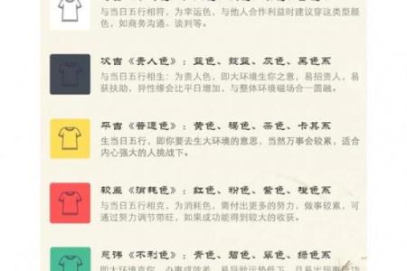 2023年8月31日五行穿衣颜色搭配指南及运势提升建议，终极指南