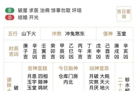 2022年3月14日五行旺运穿衣法则，详细教程