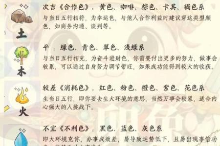穿衣颜色2025年12月3日五行搭配教你几招实用的小窍门