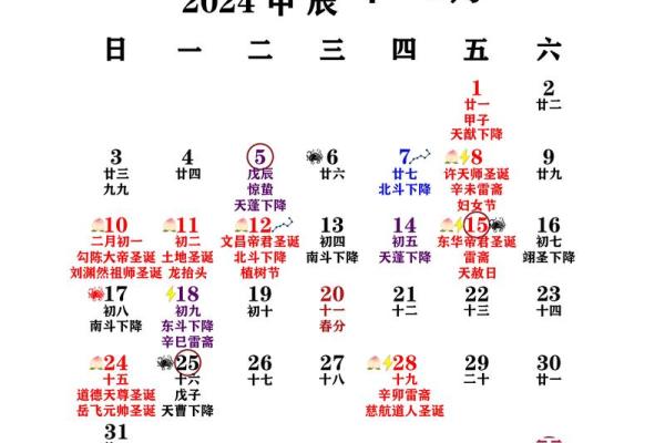 1978年农历3月30日阳历是多少 1978年农历三月三十是阳历几月几号