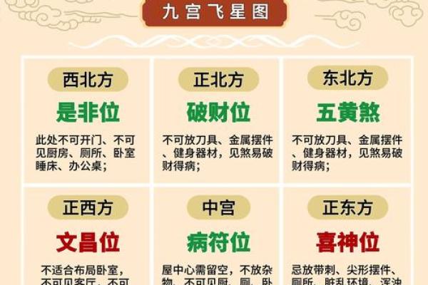 2025年8月入宅最佳时间