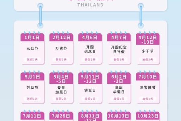 1976年3月18日的农历 1976年1月23日是什么星座