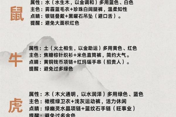 2021年12月13日穿什么颜色衣服旺运 生肖运势解析，新手必学