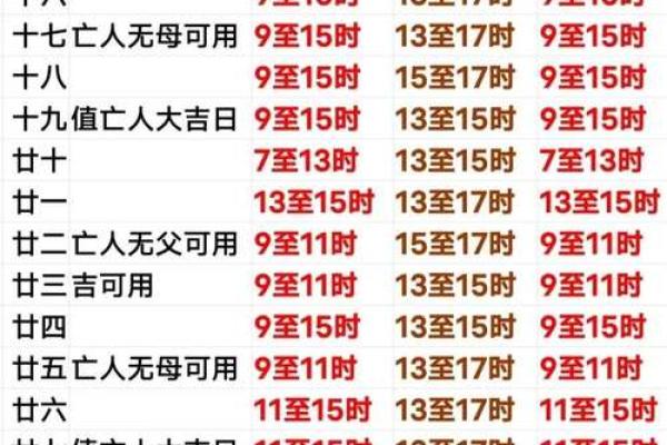 2025年8月安葬吉日