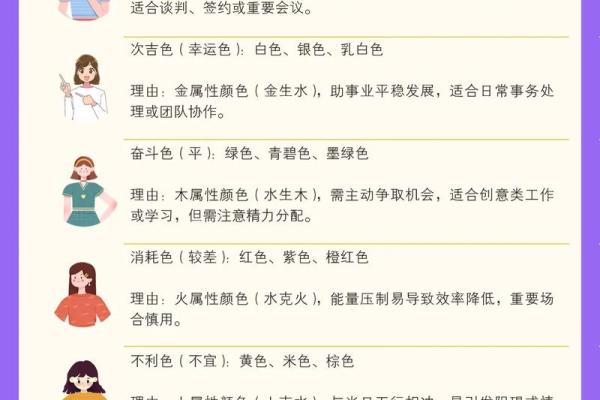 2023年4月25日五行穿衣旺运颜色搭配指南，高手技巧