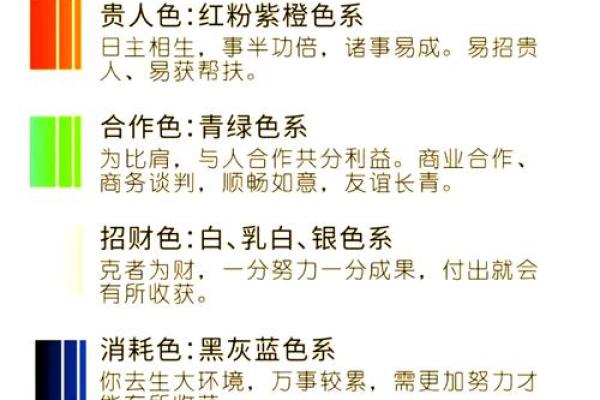2021年1月5日五行穿衣颜色搭配运势提升指南，不看后悔