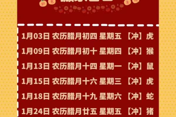 2025开业什么日子最好(2025年后开业好日子) 2025开业什么日子最好(2025年后开业好日子)