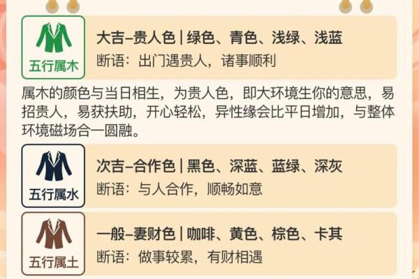 穿衣颜色2025年12月17日五行搭配带你学习一下