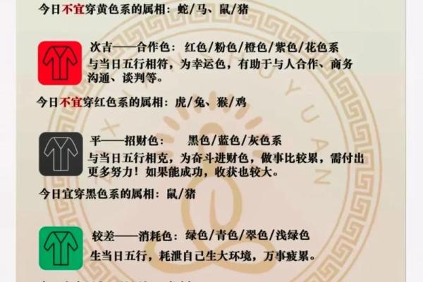2025年11月29日五行穿衣指南怎么处理吗？