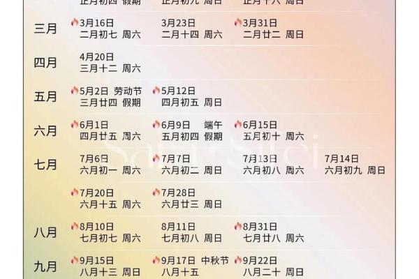 2025.9嫁娶最旺的日子