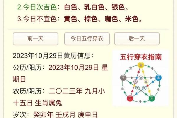 穿衣颜色2025年12月12日五行搭配知识点简单好记