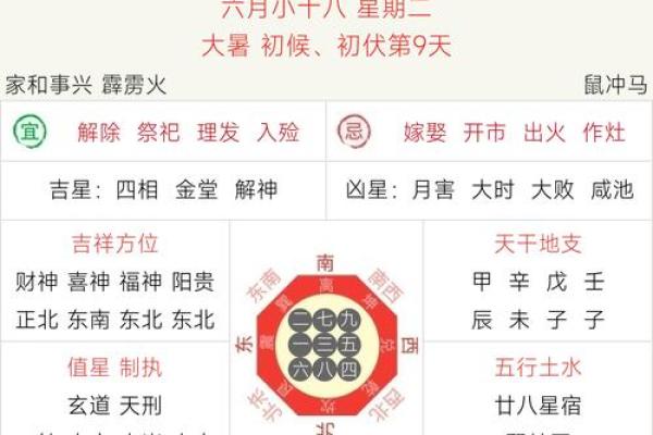2025年7月老黄历黄道吉日 7月7日老黄历