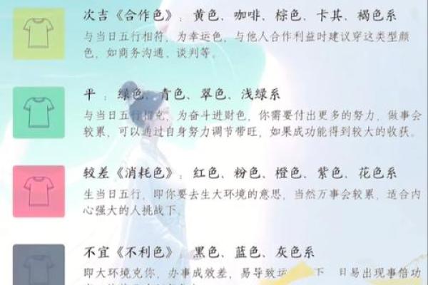 2023年5月6日五行属什么穿衣旺运颜色推荐，必看攻略