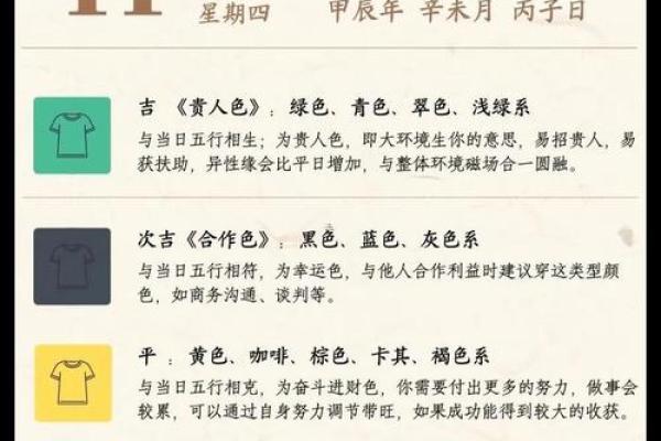 几号是农历还是阳历 几月几号是农历还是阳历