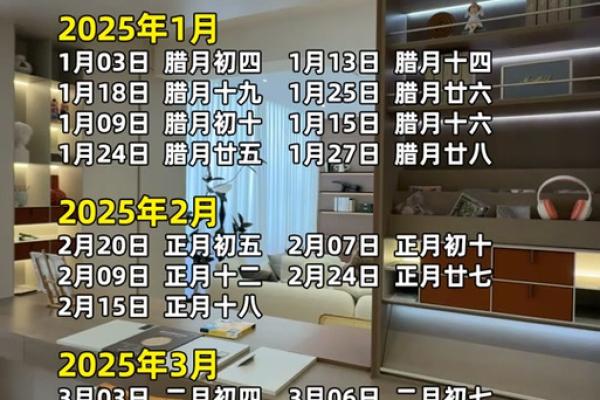 2025乔迁吉日农历查询表(2025年乔迁入宅吉日一览表)