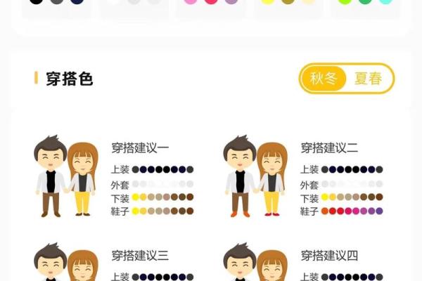 穿衣颜色2025年11月10日五行搭配图解过程