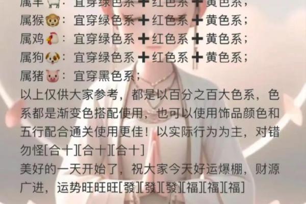 2025年9月30日五行穿衣每日分享整理过程