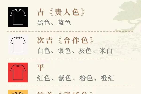 2021年11月8日五行穿衣颜色搭配指南，全解析