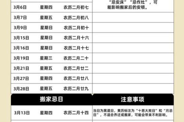 3月搬家吉日(2025年3月搬家吉日)